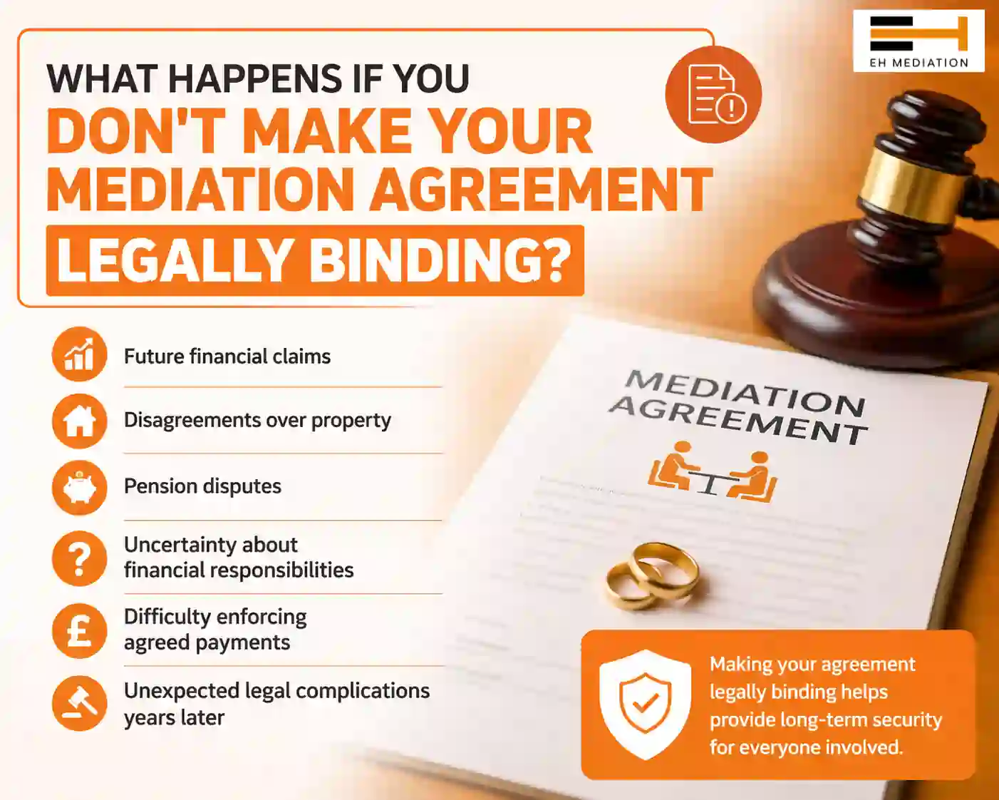 What Happens If You Don't Make Your Mediation Agreement Legally Binding Croydon?